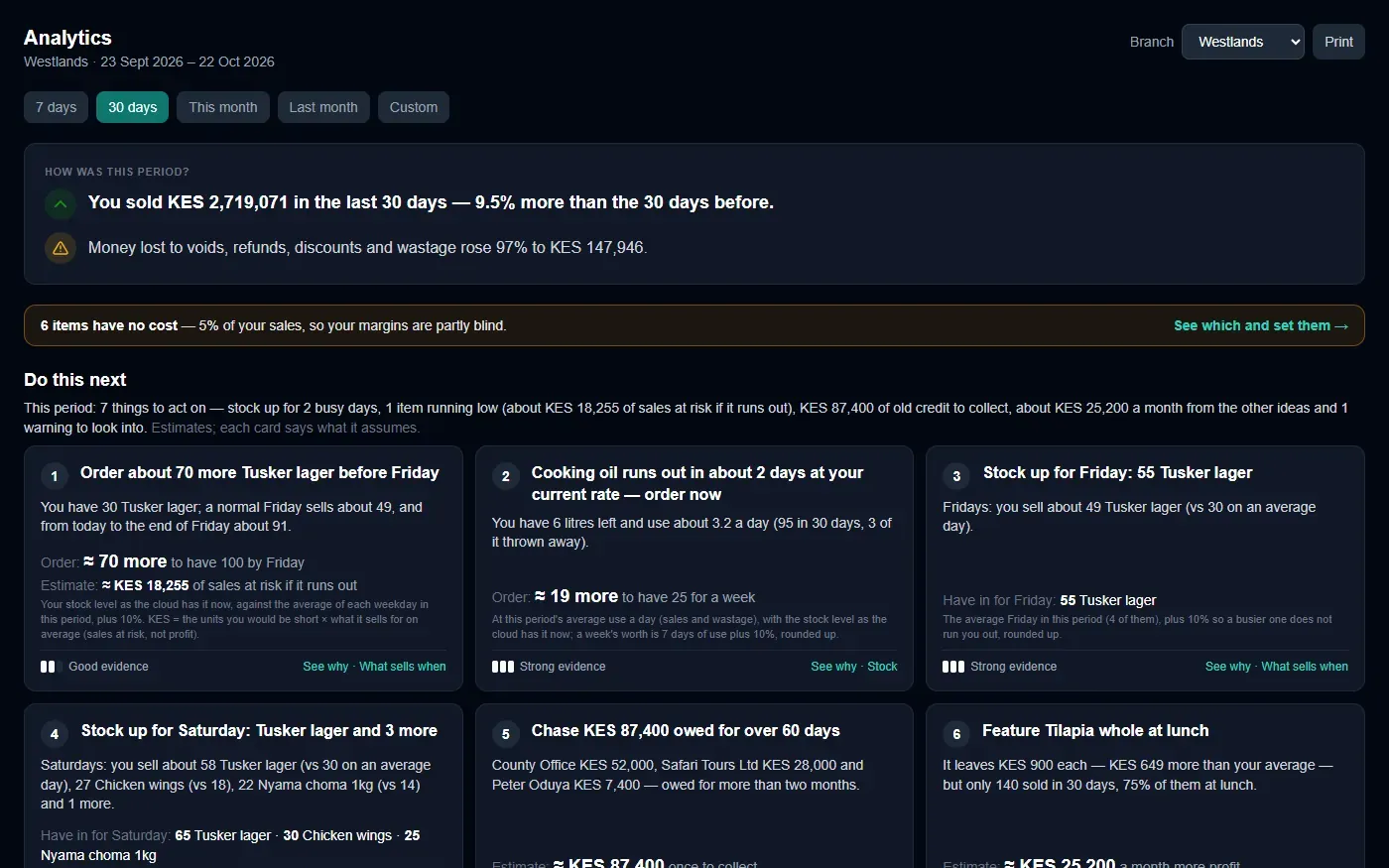 The Analytics page from a demo restaurant: a plain summary of the last 30 days, a note that 6 items have no cost, and the first 'Do this next' cards: order about 70 more Tusker lager before Friday, cooking oil runs out in about 2 days, stock up for Friday.
